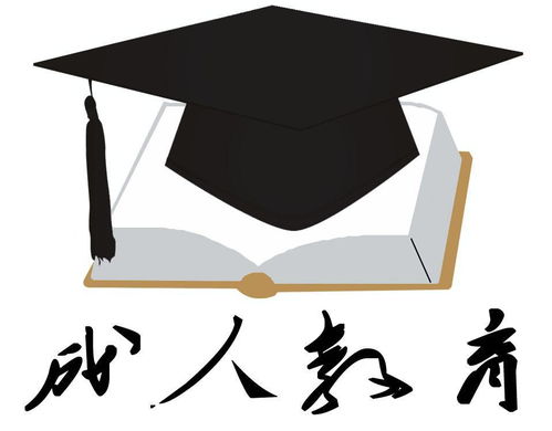 学历提升之路 自考、成考、远程教育，哪种更适合你？